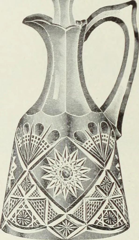 An illustration from Crockery & glass journal, 1875, leaf 591