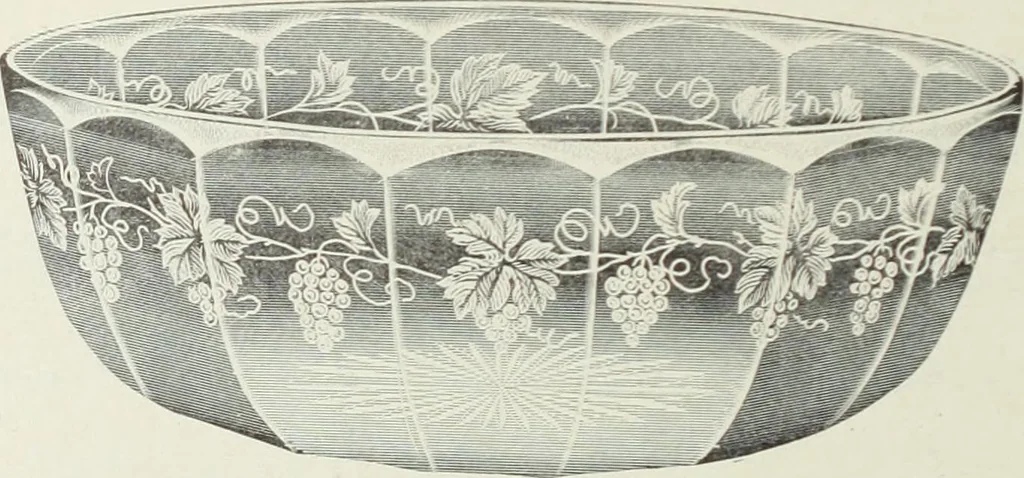 An illustration from Crockery & glass journal, 1875, leaf 597