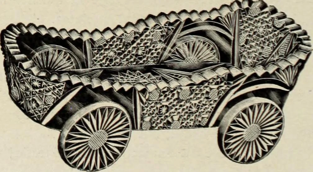 An illustration from Crockery & glass journal, 1875, leaf 627