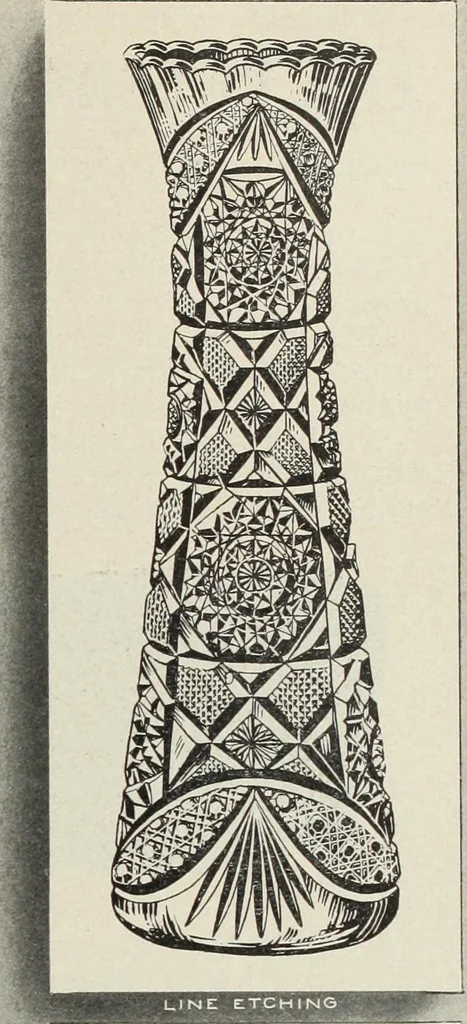 An illustration from Crockery & glass journal, 1875, leaf 636