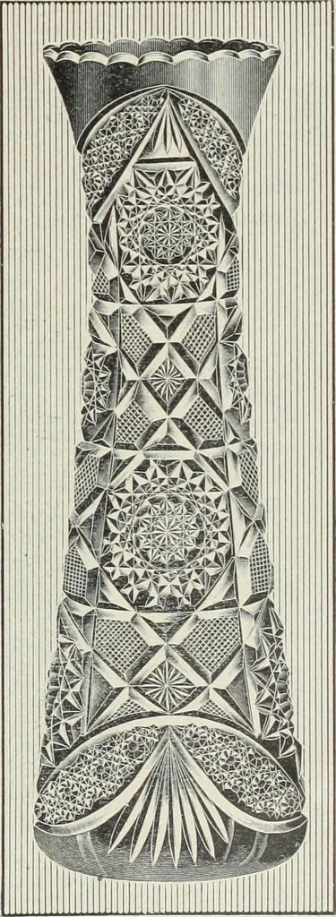 An illustration from Crockery & glass journal, 1875, leaf 636