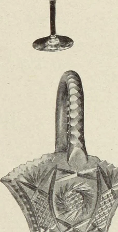 An illustration from Crockery & glass journal, 1875, leaf 648