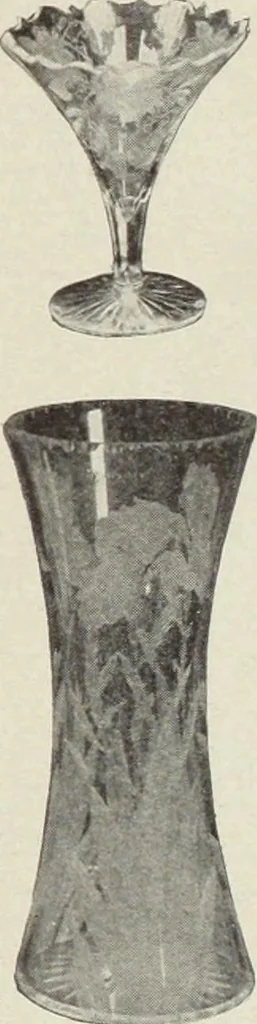 An illustration from Crockery & glass journal, 1875, leaf 648
