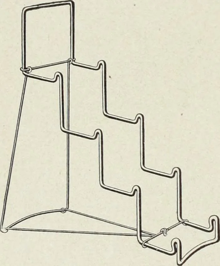 An illustration from Crockery & glass journal, 1875, leaf 663