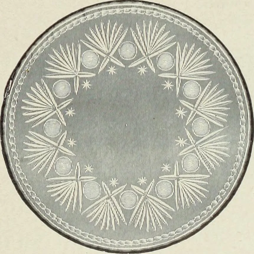 An illustration from Crockery & glass journal, 1875, leaf 668