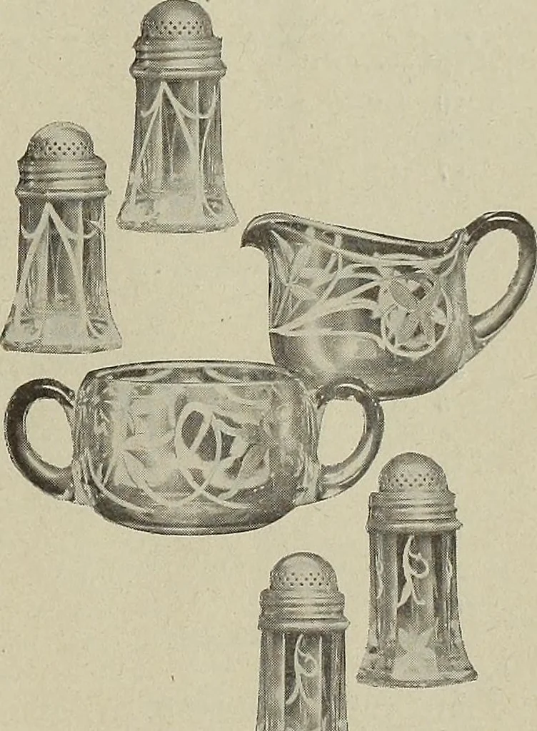 An illustration from Crockery & glass journal, 1875, leaf 304