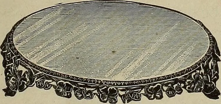 An illustration from Crockery & glass journal, 1875, leaf 442