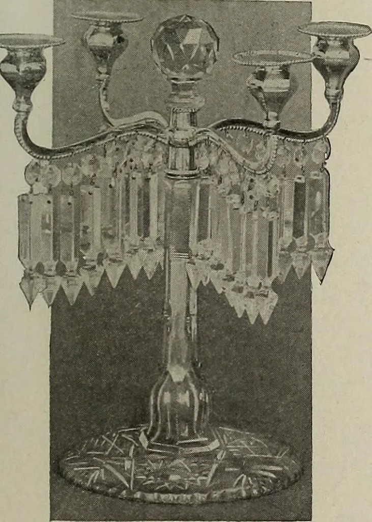 An illustration from Crockery & glass journal, 1875, leaf 254