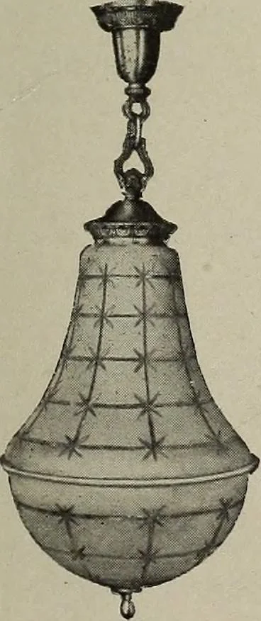 An illustration from Crockery & glass journal, 1875, leaf 318