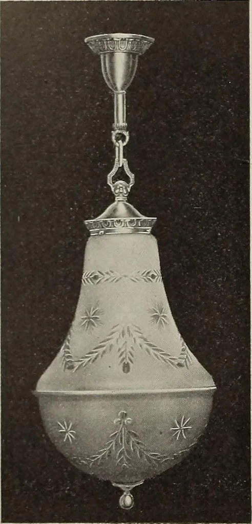 An illustration from Crockery & glass journal, 1875, leaf 403