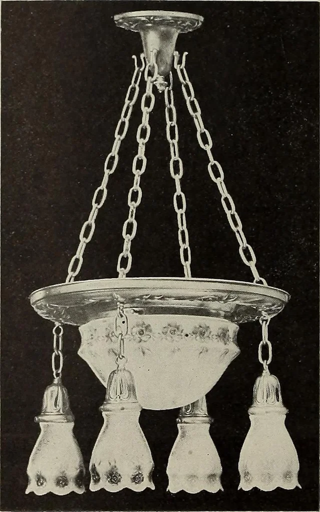 An illustration from Crockery & glass journal, 1875, leaf 403