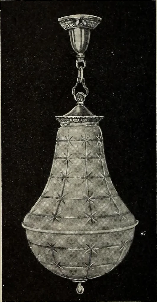 An illustration from Crockery & glass journal, 1875, leaf 403