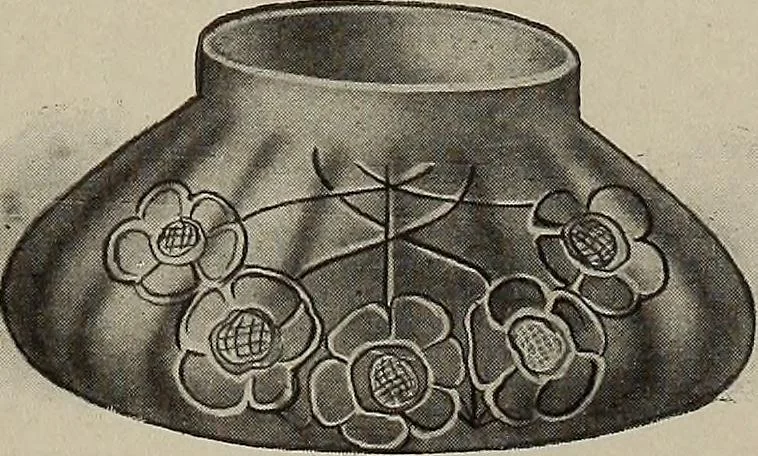 An illustration from Crockery & glass journal, 1875, leaf 422