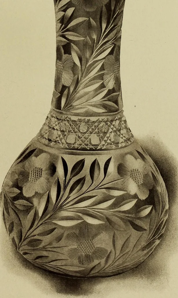 An illustration from Crockery & glass journal, 1875, leaf 530
