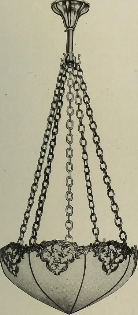 An illustration from Crockery & glass journal, 1875, leaf 572