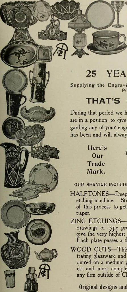 An illustration from Crockery & glass journal, 1875, leaf 586