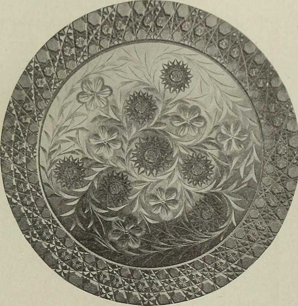 An illustration from Crockery & glass journal, 1875, leaf 602