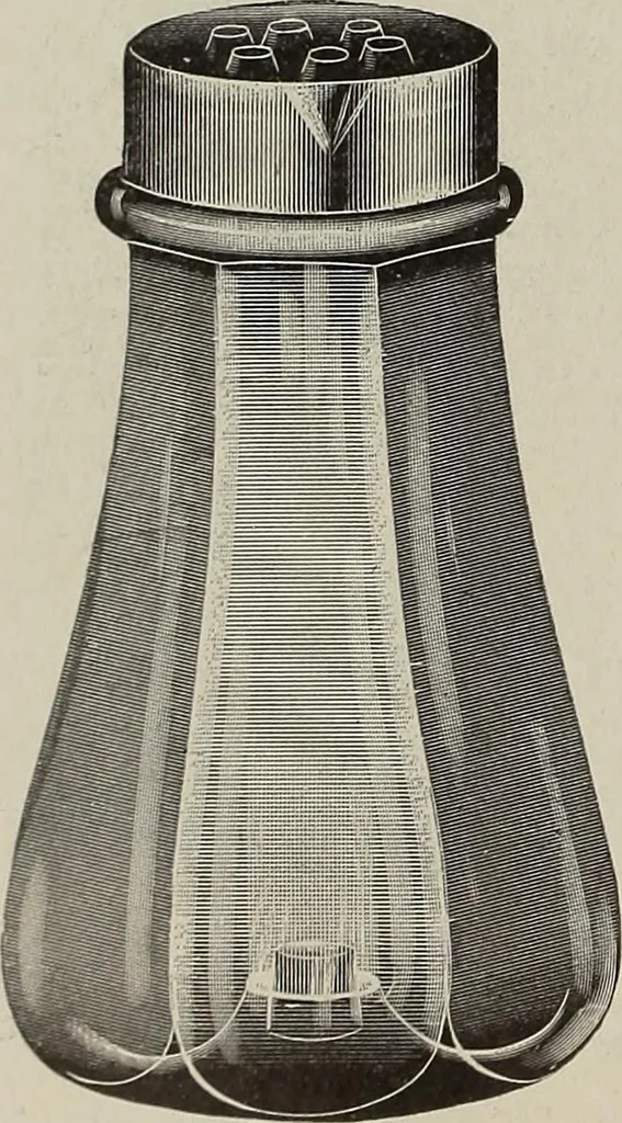An illustration from Crockery & glass journal, 1875, leaf 613