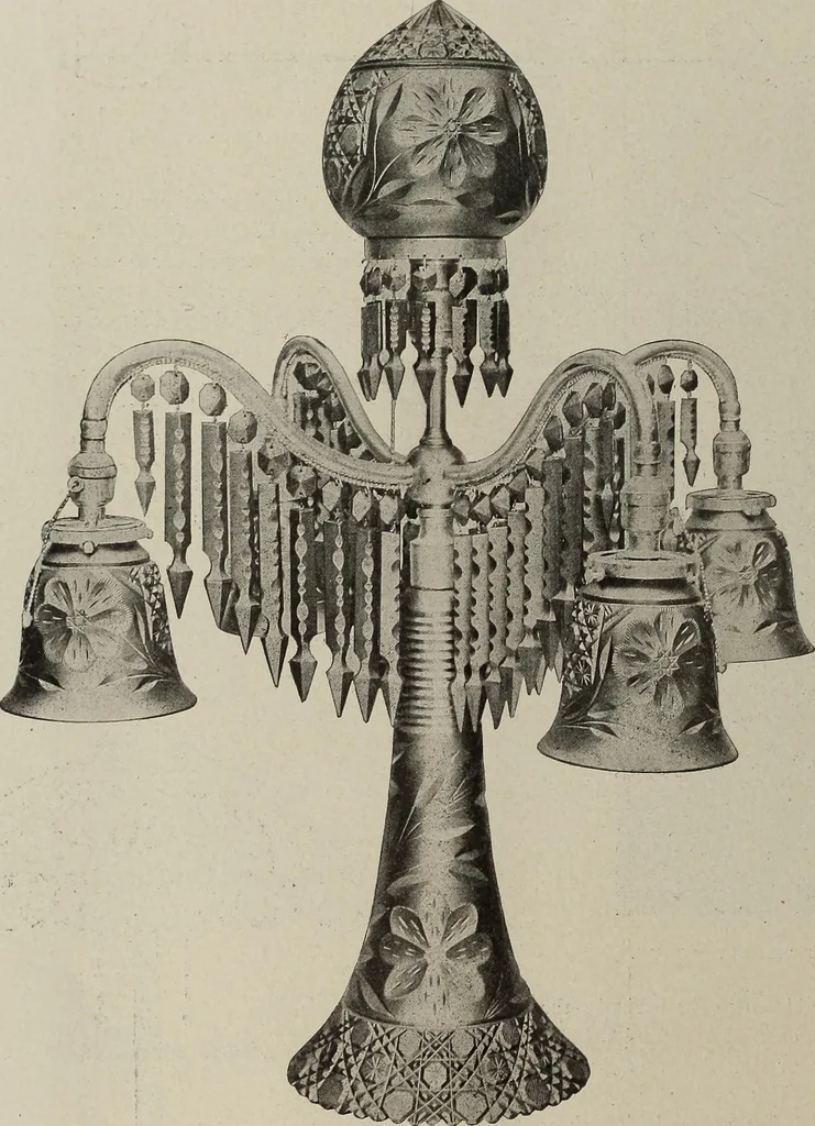 An illustration from Crockery & glass journal, 1875, leaf 619