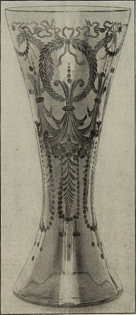 An illustration from Crockery & glass journal, 1875, leaf 157