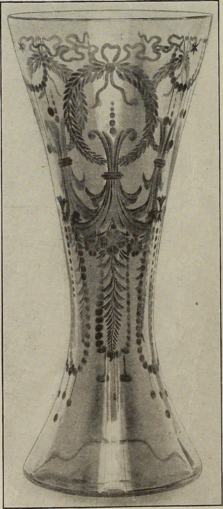 An illustration from Crockery & glass journal, 1875, leaf 175