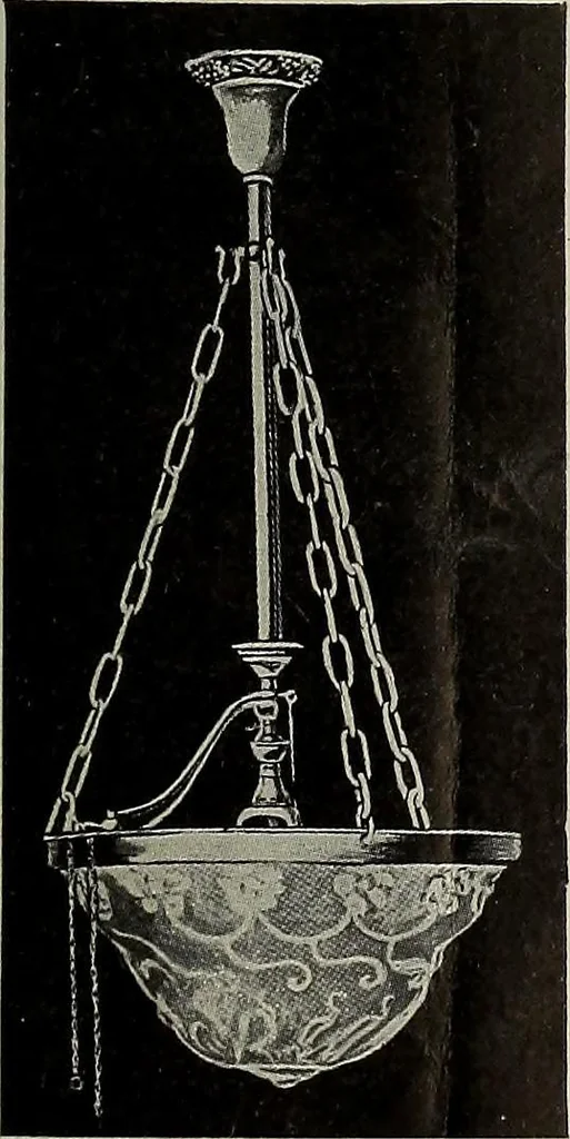 An illustration from Crockery & glass journal, 1875, leaf 270