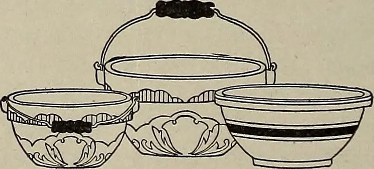 An illustration from Crockery & glass journal, 1875, leaf 371