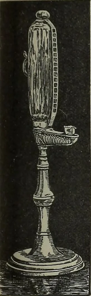 An illustration from Crockery & glass journal, 1875, leaf 482