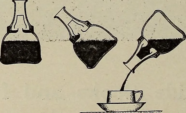 An illustration from Crockery & glass journal, 1875, leaf 531