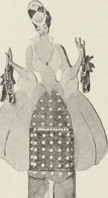 An illustration from Crockery & glass journal, 1875, leaf 181