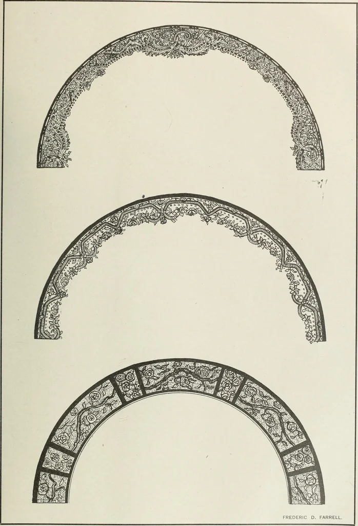 An illustration from Crockery & glass journal, 1875, leaf 398