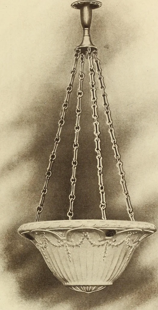 An illustration from Crockery & glass journal, 1875, leaf 416