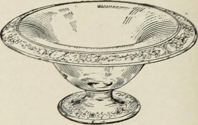 An illustration from Crockery & glass journal, 1875, leaf 499