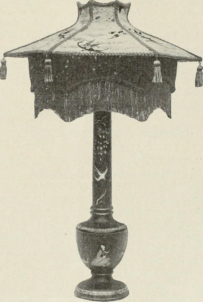 An illustration from Crockery & glass journal, 1875, leaf 518