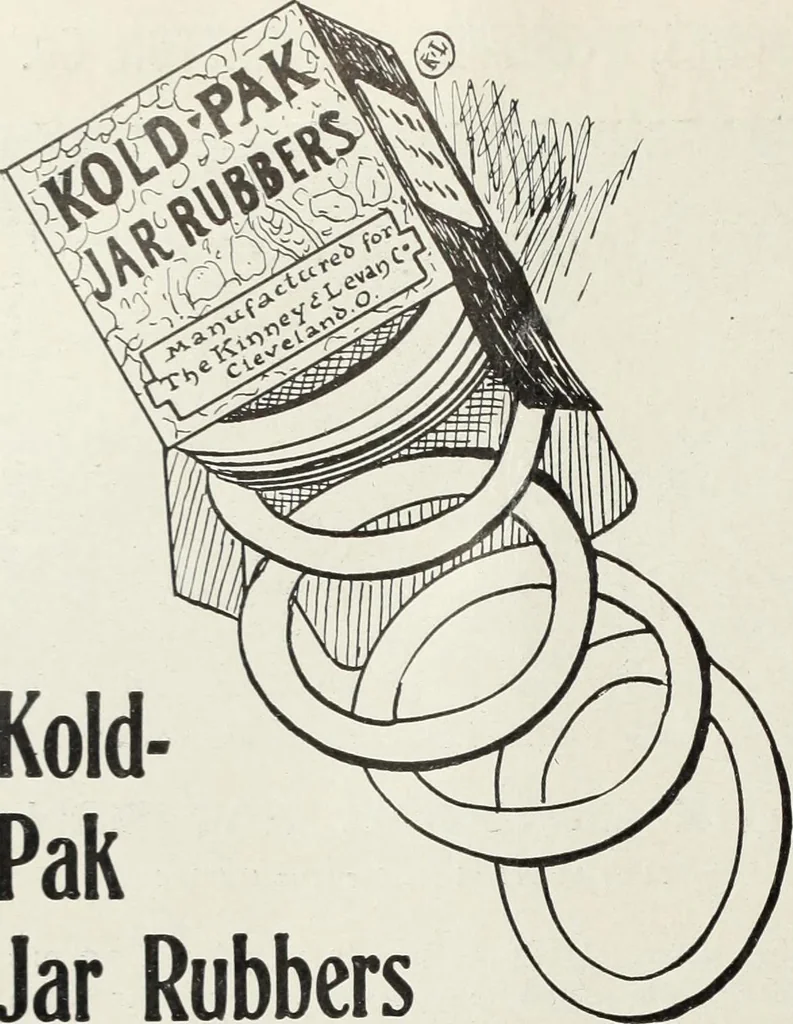 An illustration from Crockery & glass journal, 1875, leaf 531