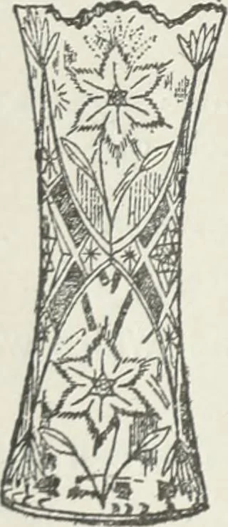 An illustration from Crockery & glass journal, 1875, leaf 83