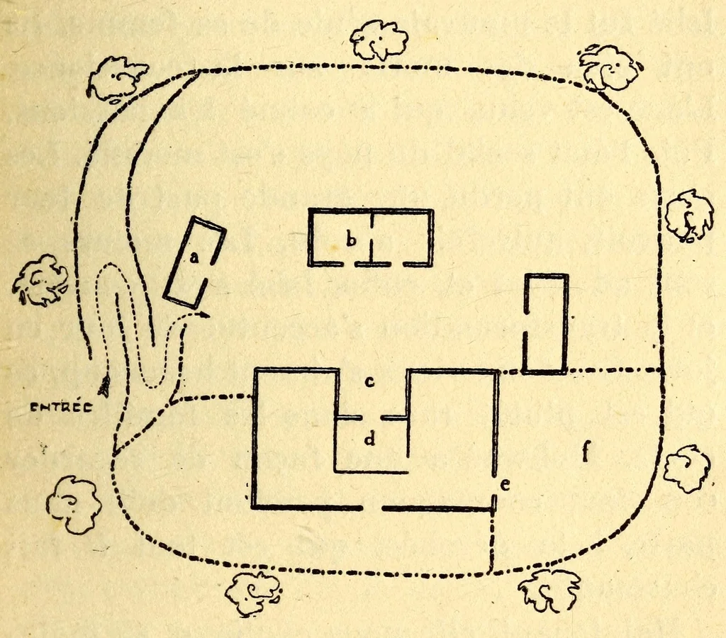 An illustration from Croquis du Zambèze, 1919, leaf 227