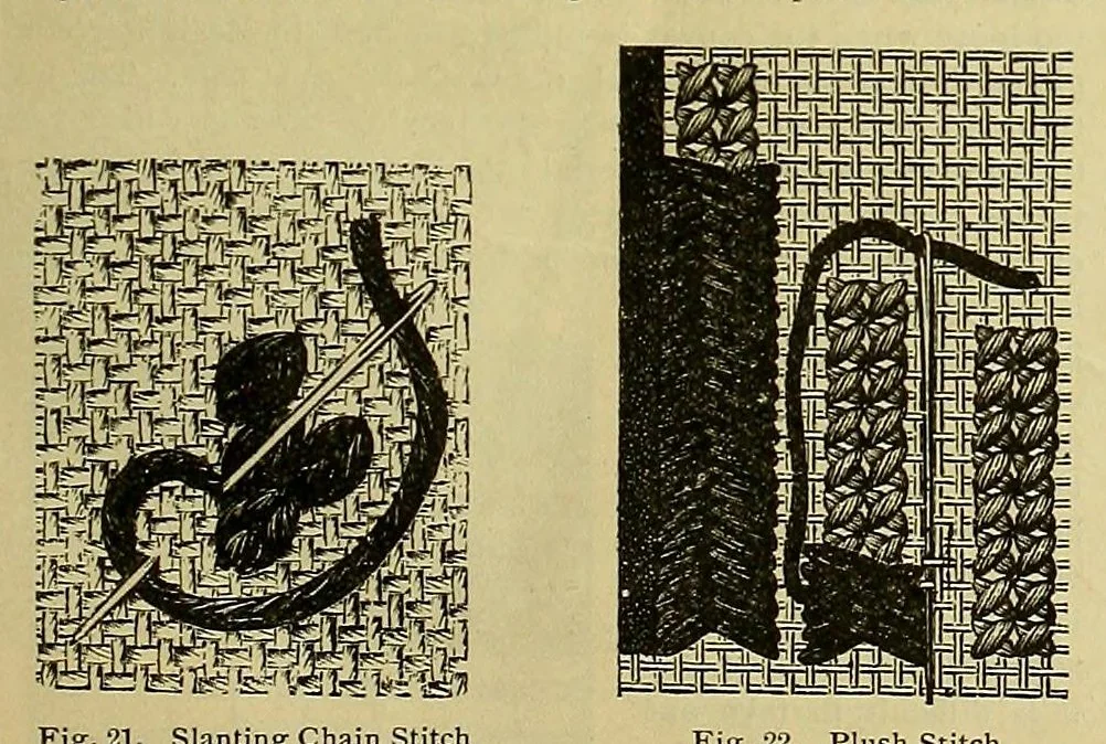 An illustration from Cross-stitch embroidery, 1899, leaf 13