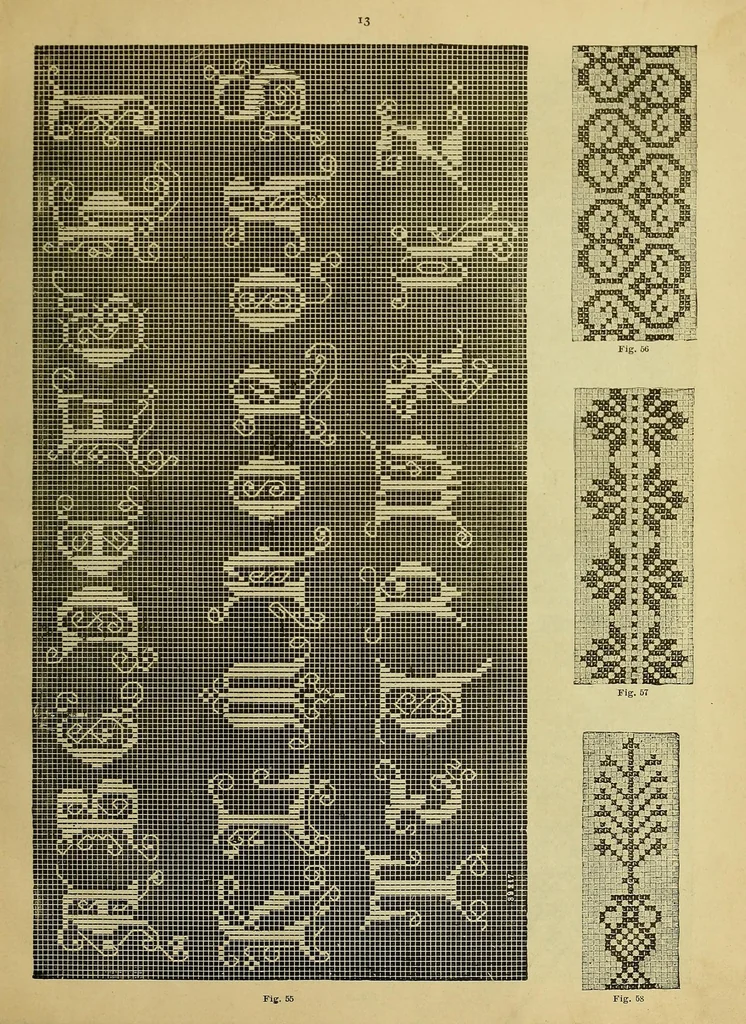 An illustration from Cross-stitch embroidery, 1899, leaf 19