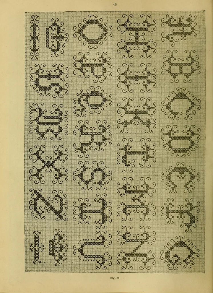 An illustration from Cross-stitch embroidery, 1899, leaf 22