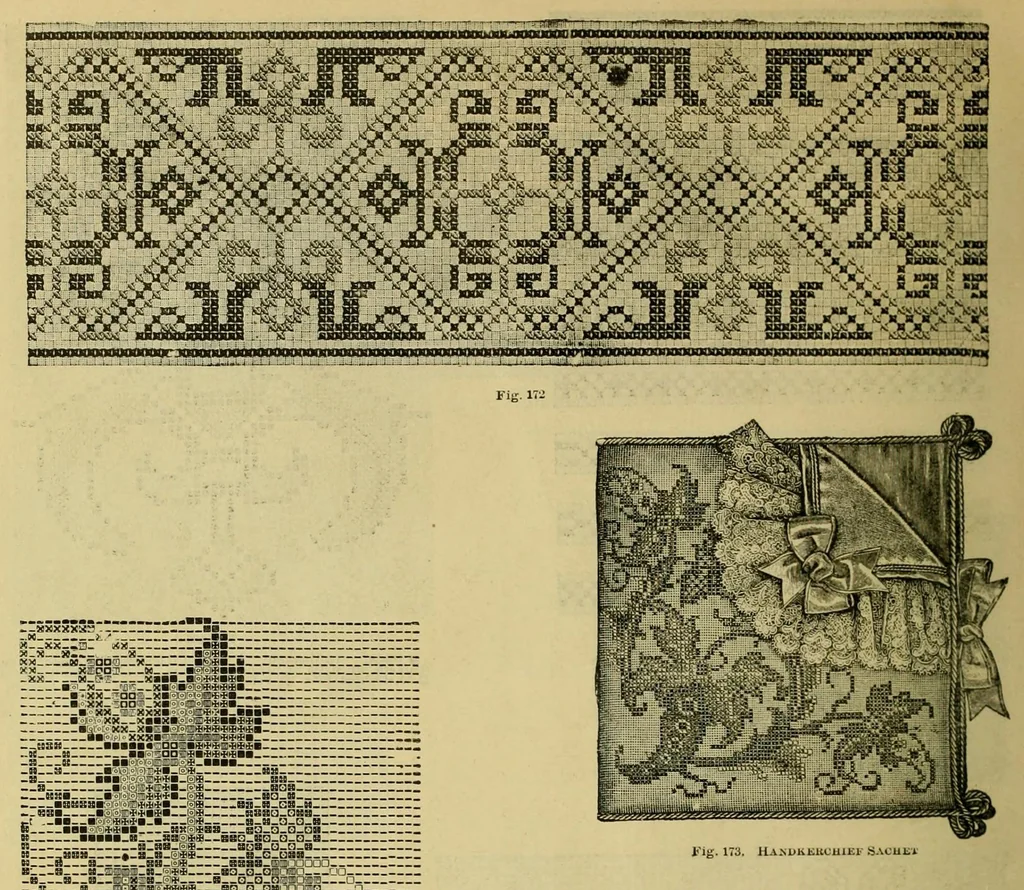 An illustration from Cross-stitch embroidery, 1899, leaf 50