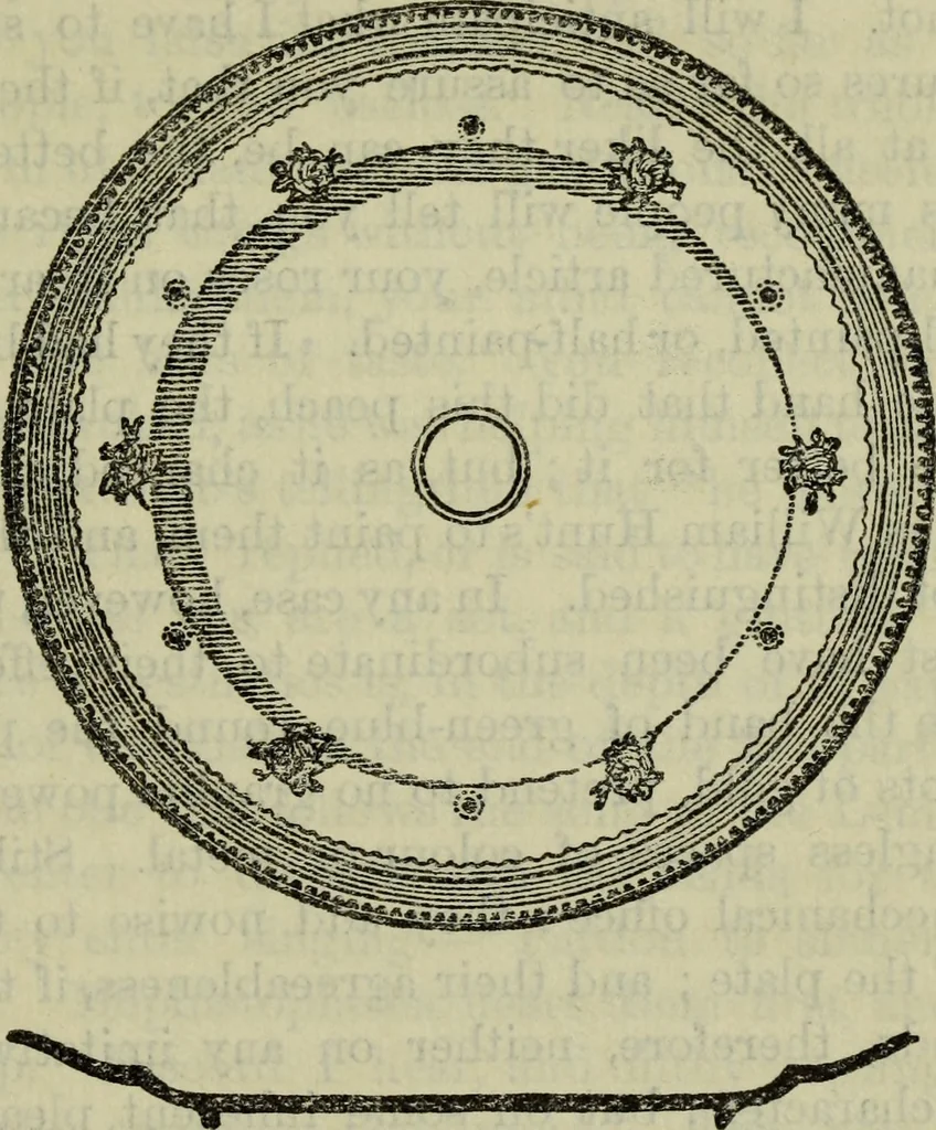 An illustration from The crown of wild olive ; also, Munera pulveris ; Pre-Raphaelitism ; Aratra Pentelici ; The ethics of the dust ; Fiction, fair and foul ; The elements of drawing, 1800, leaf 304