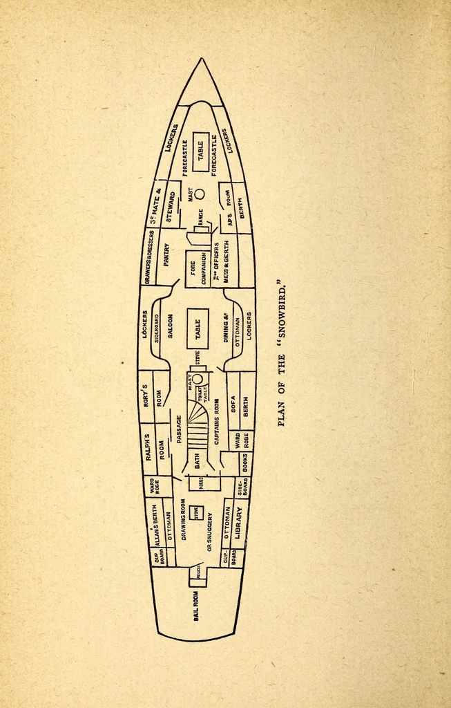 An illustration from The cruise of the Snowbird; a story of Arctic adventure, 1884, leaf 18