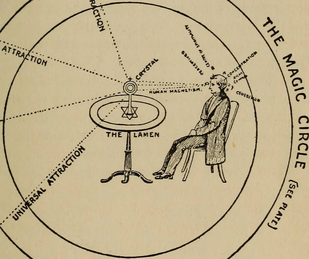 An illustration from Crystal-gazing and spiritual clairvoyance, 1916, leaf 30