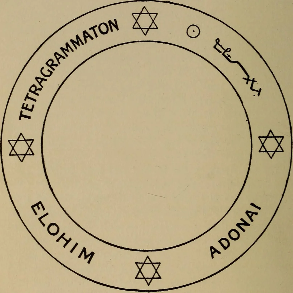 An illustration from Crystal-gazing and spiritual clairvoyance, 1916, leaf 43