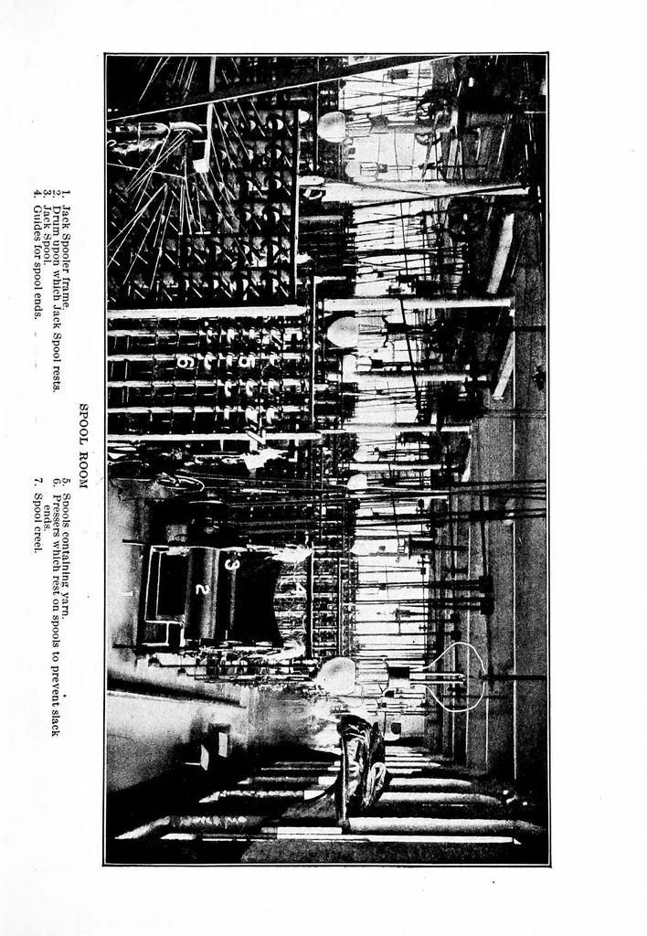 An illustration from Textiles for commercial, industrial, and domestic arts schools ; also adapted to those engaged in wholesale and retail dry goods, wool, cotton, and dressmaker's trades, 1914, leaf 64