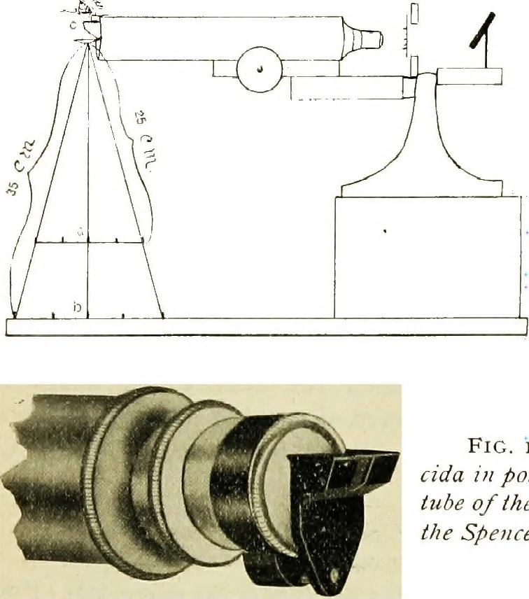 An illustration from The microscope; an introduction to the microscopic methods and to histology, 1911, leaf 143