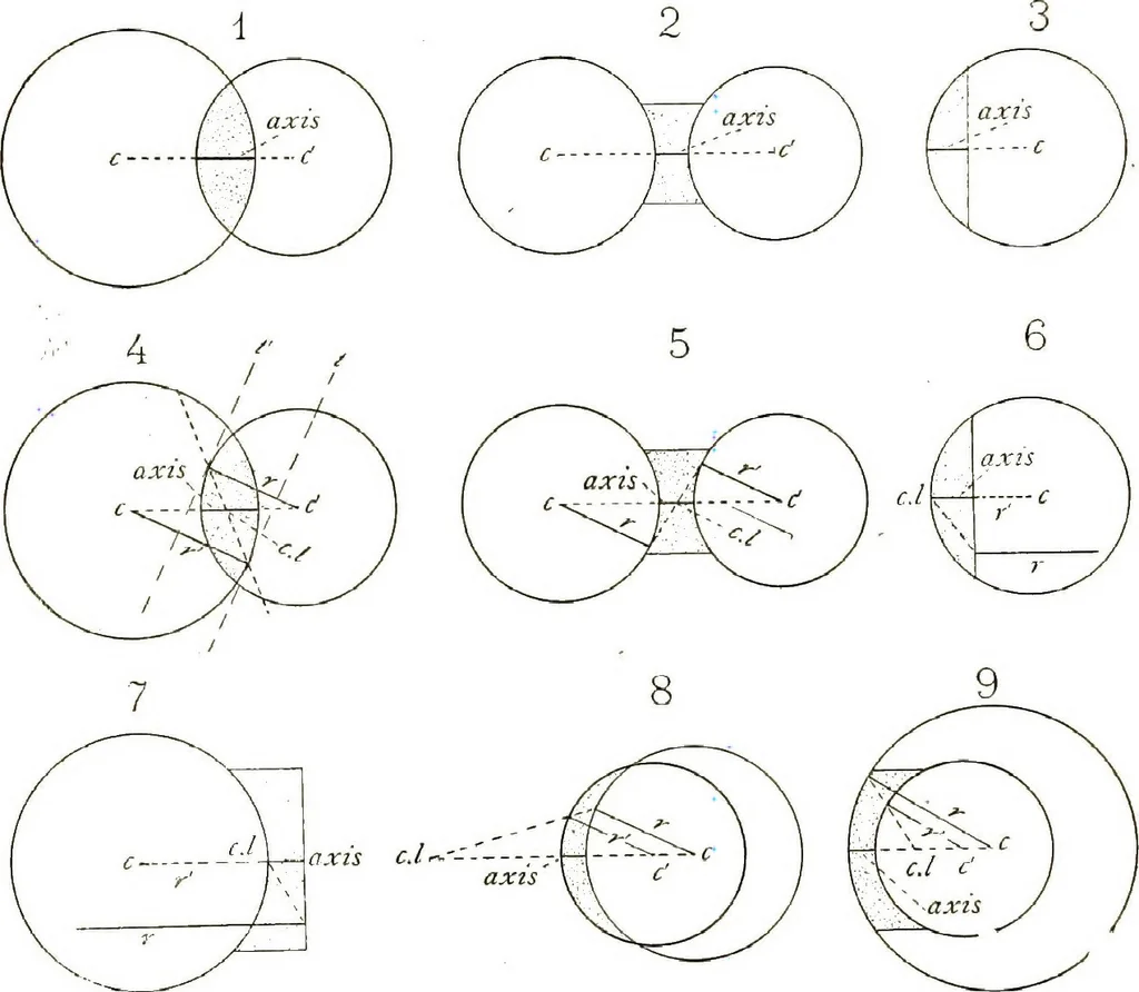 An illustration from The microscope; an introduction to the microscopic methods and to histology, 1911, leaf 21
