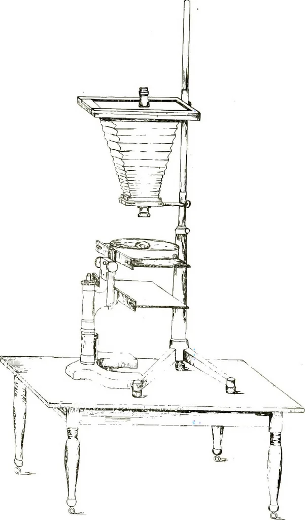 An illustration from The microscope; an introduction to the microscopic methods and to histology, 1911, leaf 227