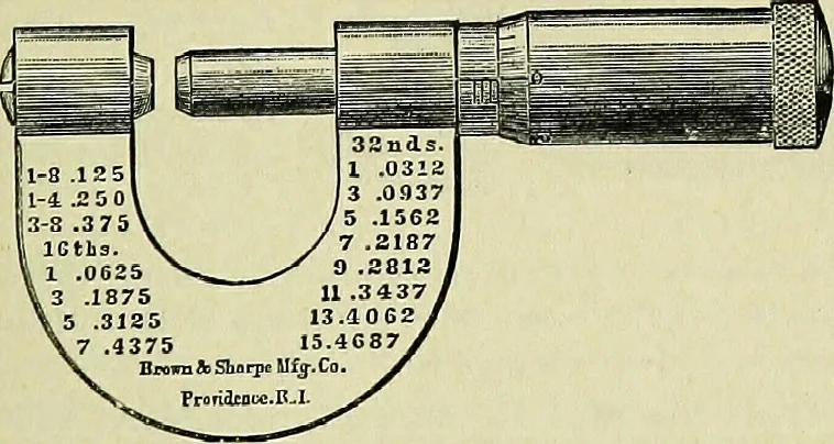 An illustration from The microscope; an introduction to the microscopic methods and to histology, 1911, leaf 268